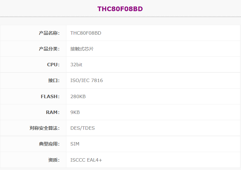 THC80F08BD