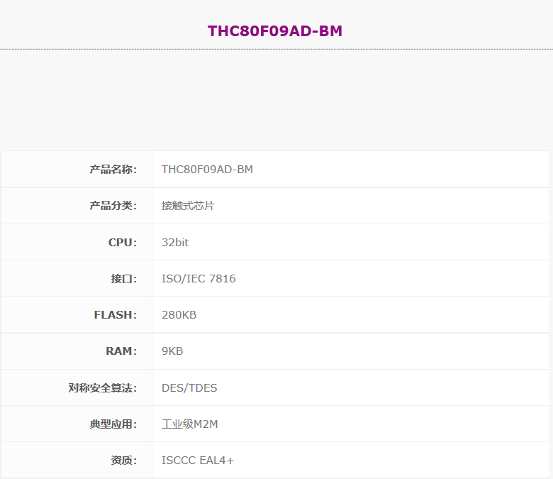 THC80F09AD-BM
